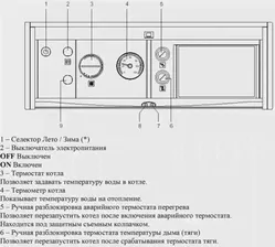 Газовый напольный одноконтурный котел Ariston Unobloc G 38 RI MET